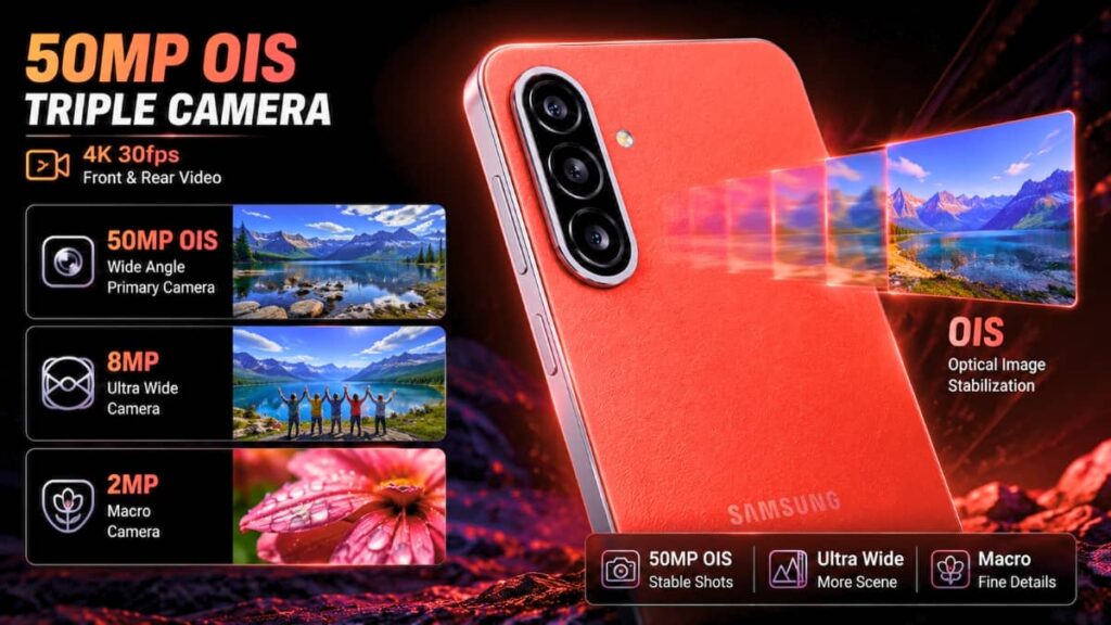 Samsung Galaxy F36 5G Review in Hindi